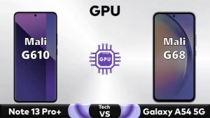 Redmi Note 13 Pro Plus Vs Samsung Galaxy A54 - Full Comparison ? Techvs