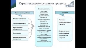 II межрегиональная конференция «Бережливое управление в образовании_ человеческий капитал».mp4