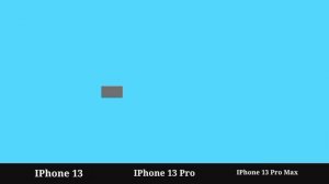 IPhone 13 Vs IPhone 13 Pro Vs IPhone 13 Pro Max