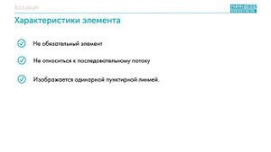 Ассоциация BPMN