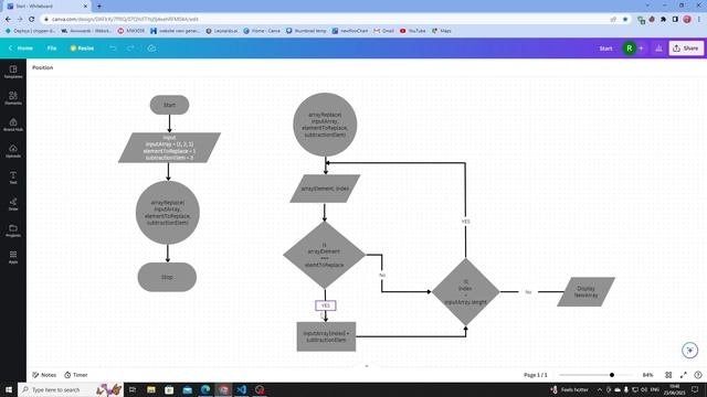 #part-1 Mastering Problem-Solving Algorithms: Boost Your Skills and Efficiency | using javascript