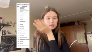 учёба в РНИМУ || новое направление, окраска по Граму, цикл лекций, мои эмоции