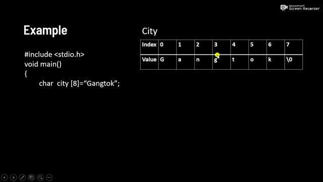 Character Array & String | C Programming | String in C Programing | C Programming Tutorial