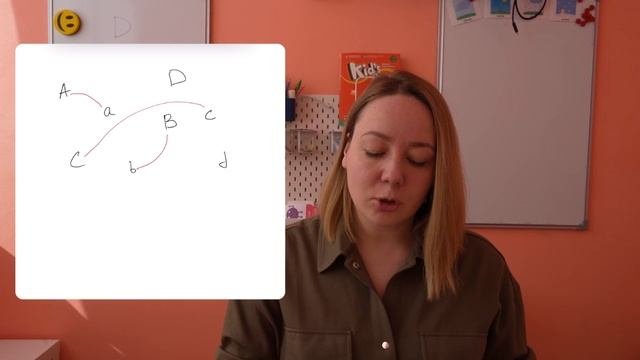 Простые игры для изучения английского алфавита // Alphabet games