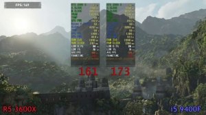 Ryzen 3600x vs i5 9400F (RTX 2080 Super) in 17 games