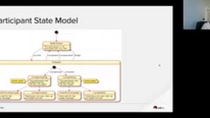 CQRS Event Sourcing and MicroProfile Transaction hangout   Part 4