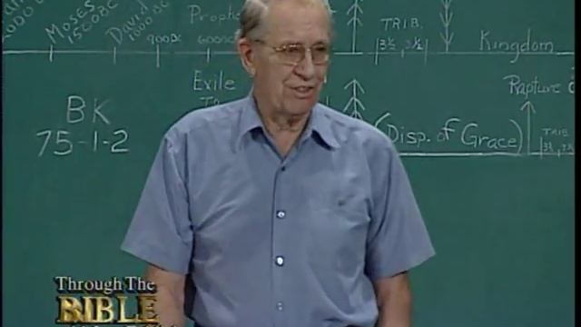 890 - Les Feldick Bible Study - Lesson 1 Part 2 Book 75 - Connecting the Dots of Scripture - Part 1 смотреть онлайн