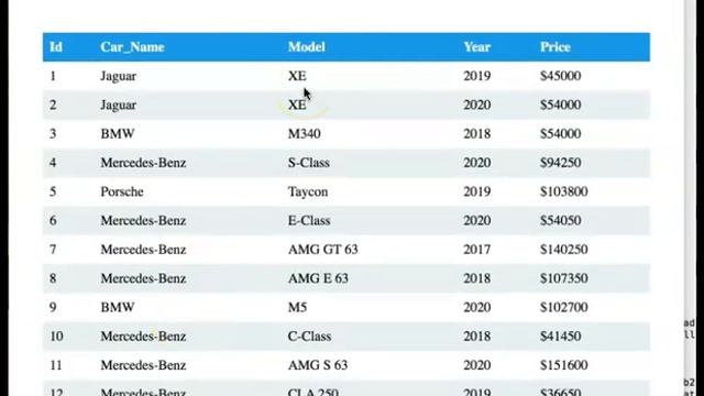 RESTful Web Service Implementation with Docker смотреть онлайн