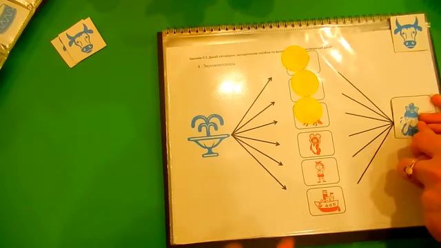 Неговорящие дети Фрагмент работы с пособием "Давай поговорим" - Вызывание звука Ф смотреть онлайн