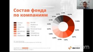 Церемония начала торгов биржевым фондом УК «Финам Менеджмент»