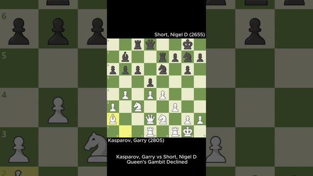 Learn Queens Gambit Declined from Kasparov, Garry #chess #worldchesschampionship