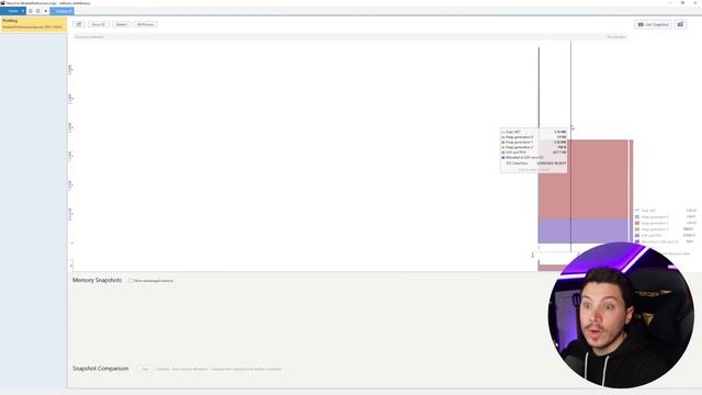 How slow is MediatR really? смотреть онлайн