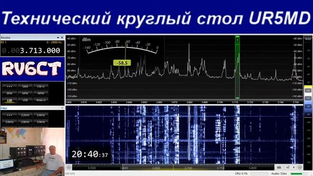 Технический круглый стол, 28 июня 2020 г смотреть онлайн