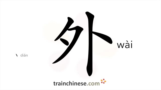 外 (wài) outside, outer HSK