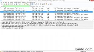 Попытки подбора паролей