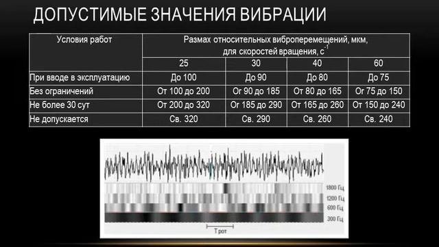 Технологические защиты генераторов