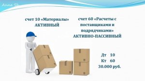 5. Проводки. Бухучет для начинающих.