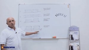 4 рабочий тип - Двухтрубная система "подача-обратка". Монтаж отопление частного дома своими руками.