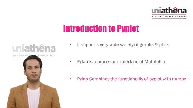Easy Visualization using Matpotlib | Basics of Data Visualization Using Python смотреть онлайн