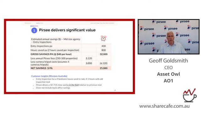 AssetOwl (ASX: AO1) – Webinar Presentation смотреть онлайн