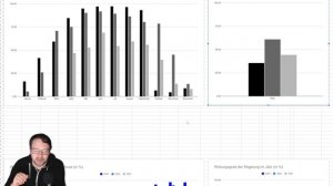 Energiebericht Dezember 2023 - was hat die Eigenbau PV Anlage gebracht? (Nr.: 54)