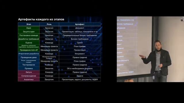 Павел Аксёнов, "Информационная Архитектура в проектах"