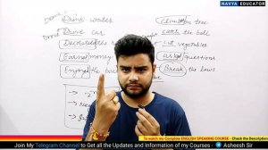 Past Indefinite Tense | Use of Past Indefinite Tense | Simple Past Tense in Hindi