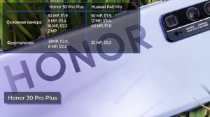 Honor 30 Pro Plus vs Huawei P40 Pro.Сравним и выберем!