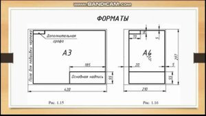 Введение.Форматы. Масштабы | Инженерная графика и основы машиностроительного черчения
