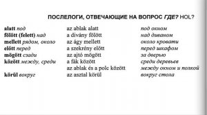 Венгерский язык.Урок 5.Ссылки на уроки - ниже в описании.