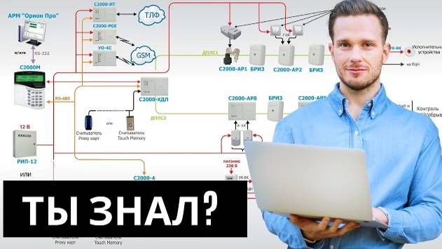 ИСО Орион НВП Болид Bolid, пожарная сигнализация для чайников