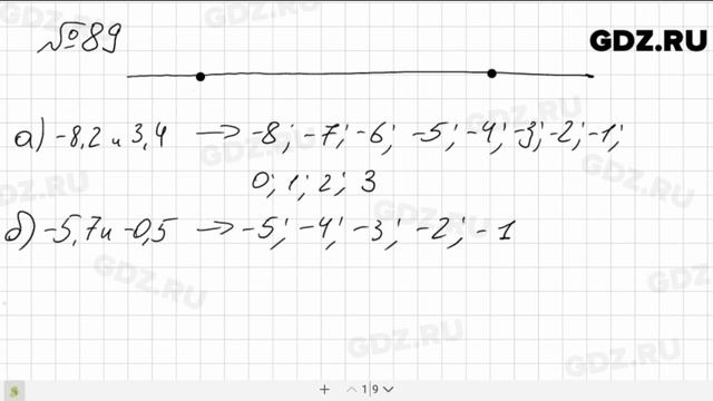 № 89 - Математика 6 класс Зубарева смотреть онлайн