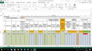 Таблица расчета маржинальности тендера