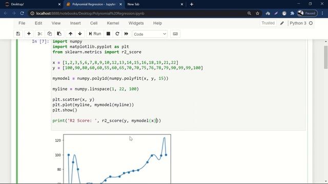 Polynomial Regression Explained for Beginners | Machine Learning | Python Implementation смотреть онлайн