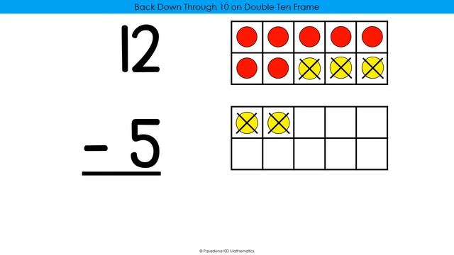 Subtraction Strategy 2 Back Down Thru 10 2,3,4,5,6 смотреть онлайн