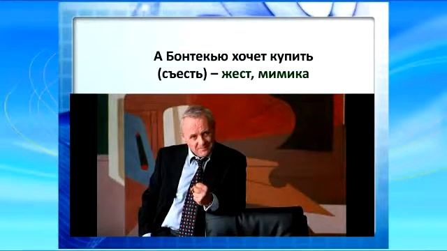 Вебинар Как правильно читать поведение людей и не ошибаться в их намерениях Ч 1 смотреть онлайн