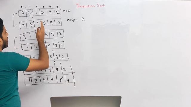 Insertion Sort Algorithm | C++ / Java Complete explanation for Beginners and Code | DSAOne Course 1