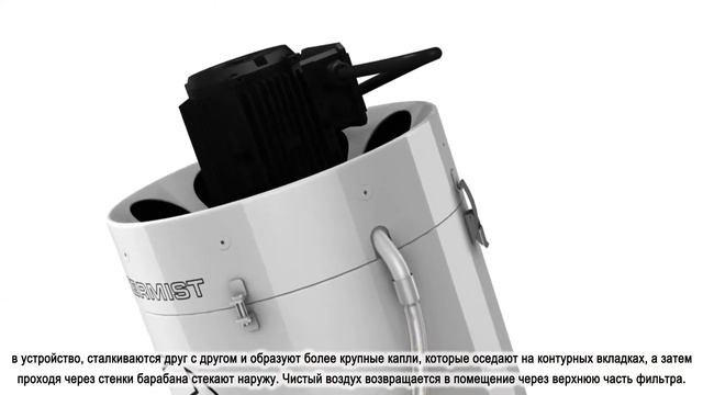 Фильтры Filtermist для очистки от масел