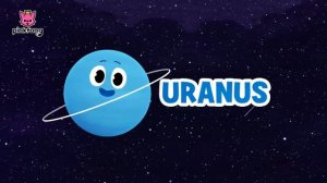 Название планет на Английском языке.