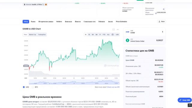 ЧТО ТАКОЕ GAMB ОБЗОР ПРОЕКТА смотреть онлайн