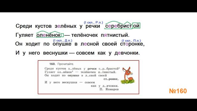 ГДЗ РУССКИЙ ЯЗЫК УПРАЖНЕНИЕ.160 КЛАСС 4 КАНАКИНА ЧАСТЬ 1 смотреть онлайн