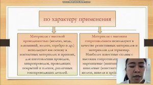 Дисциплина: Электрорадиоматериалы и радиоэлементы.Тема: Проводниковые материалы