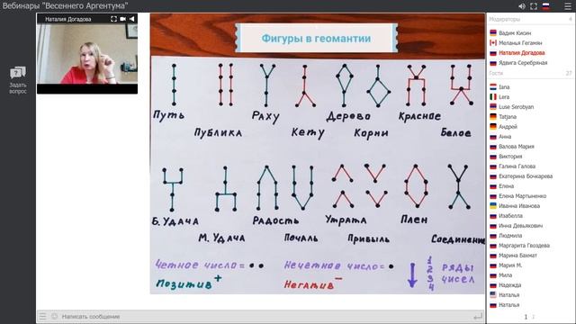 Наталия Догадова. Геомантия - предсказание без подручных средств