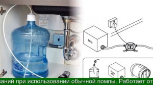 Автоматическая помпа для воды