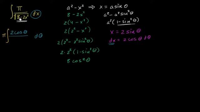 Тригонометрическая подстановка. Пример смотреть онлайн
