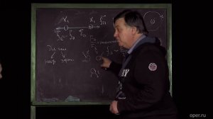 Александр Чирцов - лучшее объяснение электрического заряда!
