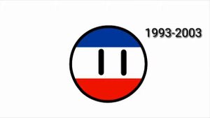 Развал югославии