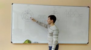 Лапидус А.А. Электродвигатели. Синхронные и асинхронные. Конструкция, принцип действия.