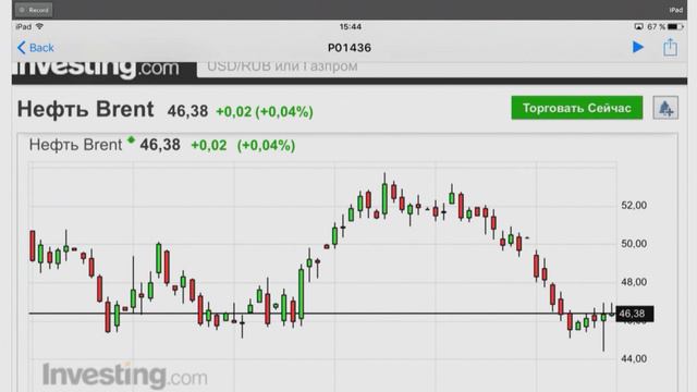 TeleTrade: Вечерний обзор, 10.11.2016 – Американские активы продолжают рост смотреть онлайн