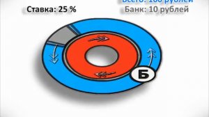 1-4 приоритет ДОТУ - Казино Глобальных БАНКдитов